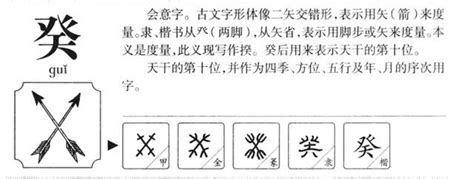 癸卯五行|八字干支解讀——癸卯：貴人之兔，胸有激雷而面如平。